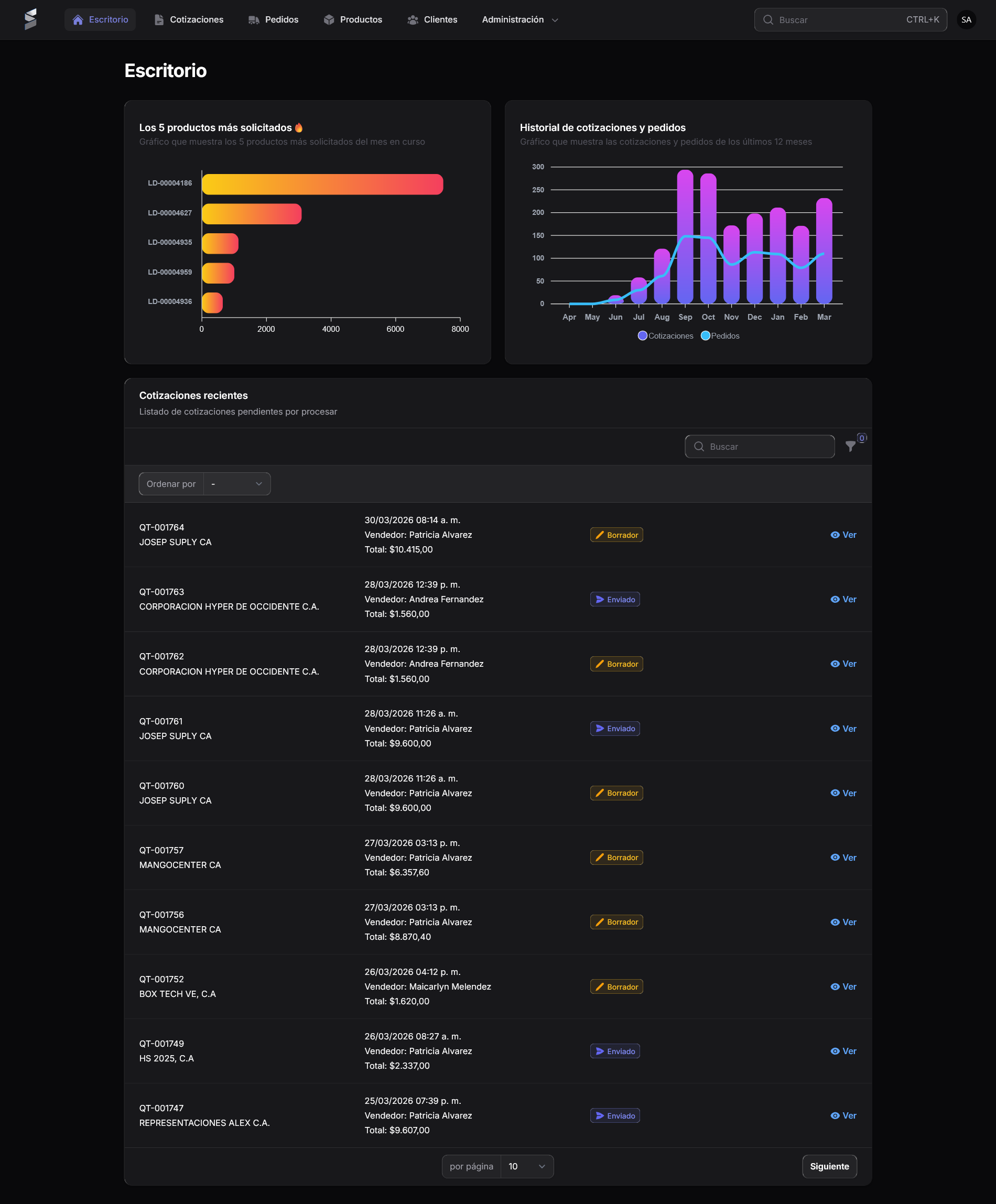 SmartQuote — Quotation System screenshot 1